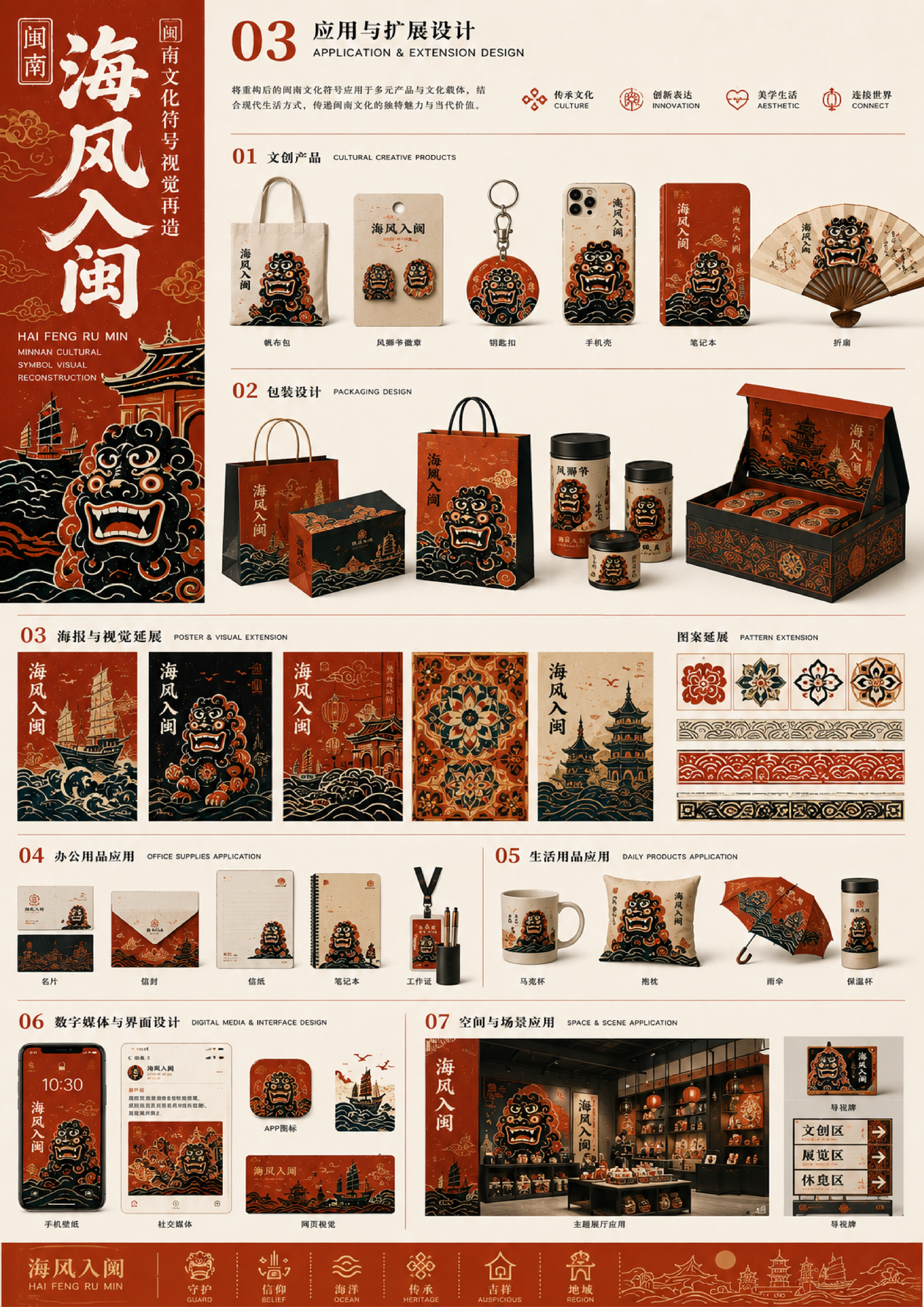 海风入闽文创应用展板